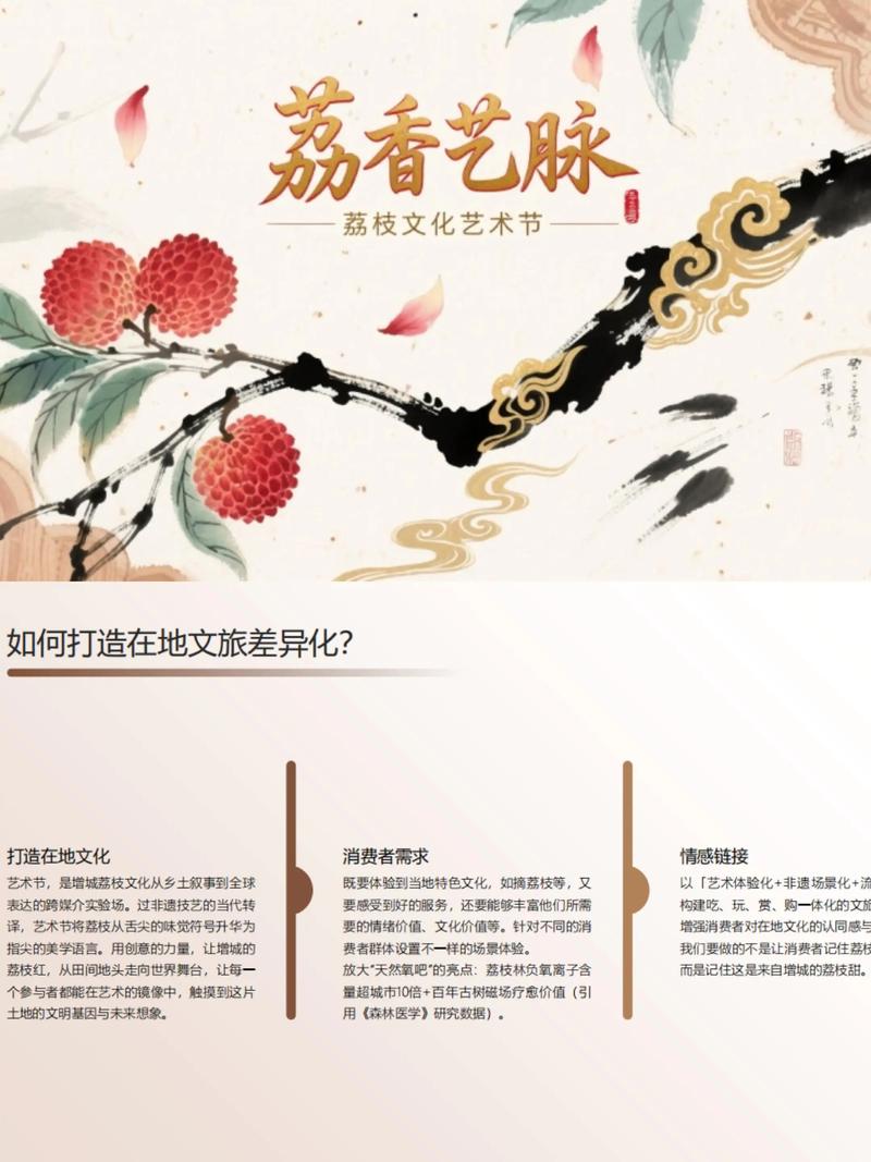 山西文化传媒行业的新兴趋势
